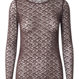 GIMAS-LS